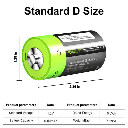 Wat zijn de afmetingen van batterijen?